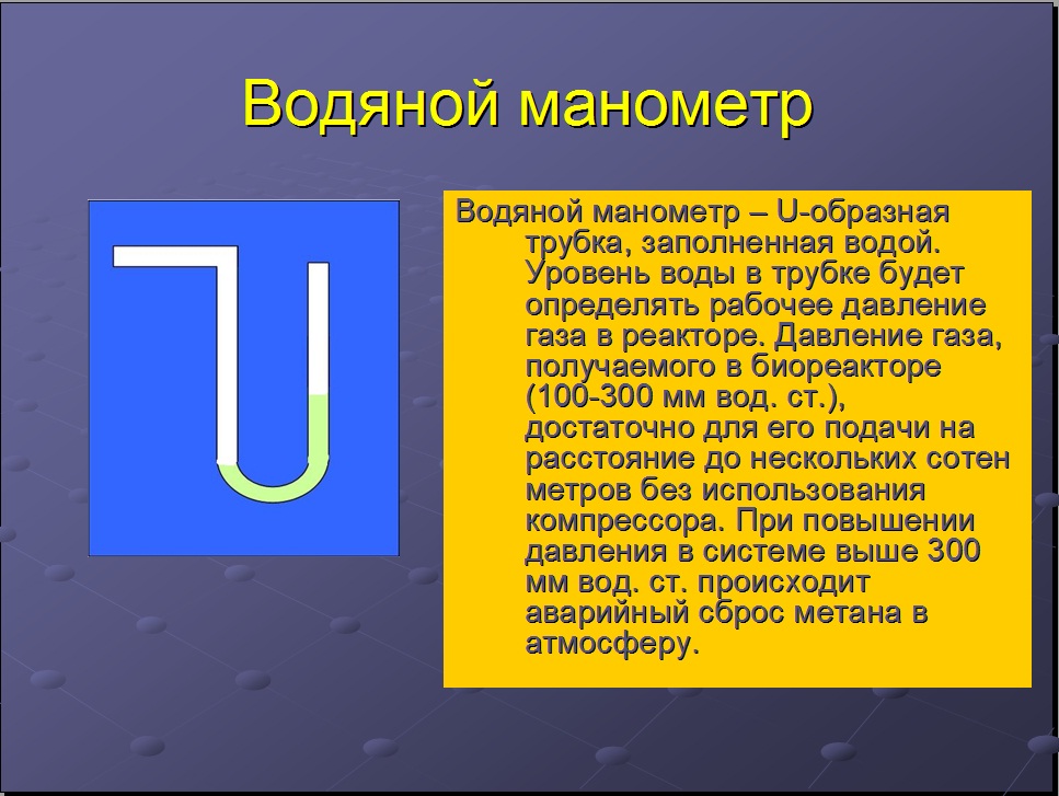 Содержание Индивидуальное крестьянское хозяйство замкнутого цикла ...